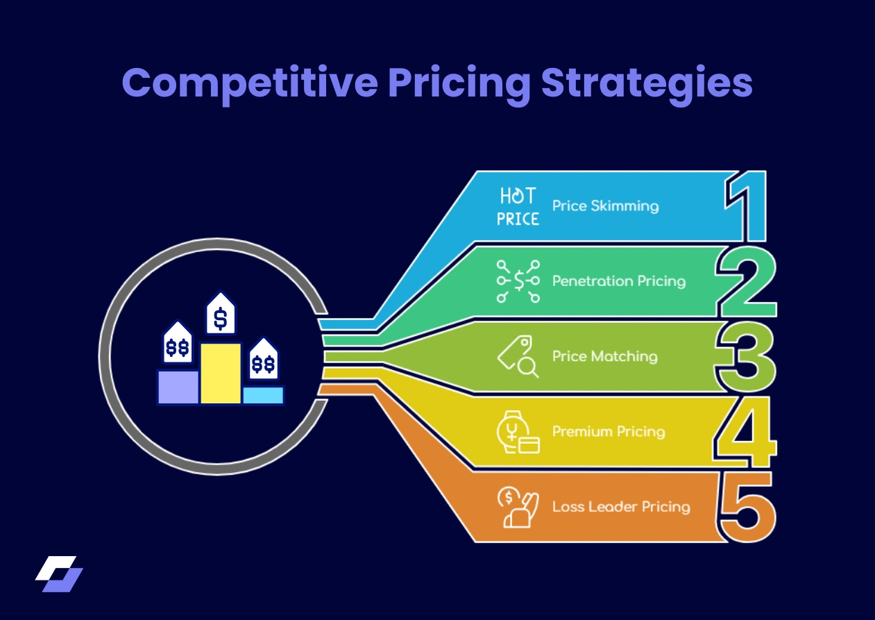 Affordable Custom Glass