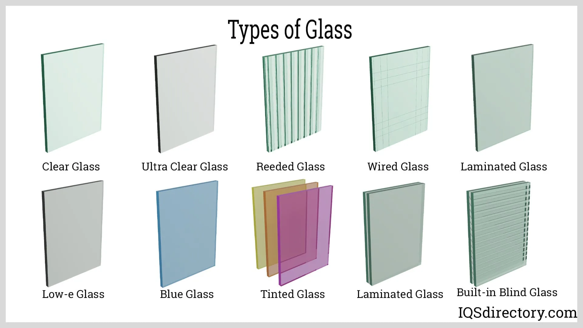 Safety Glass